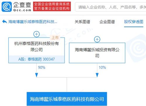 數據處理及存儲服務 驅動數字時代的核心引擎